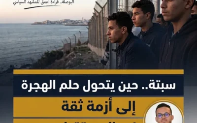 أزمة سبتة