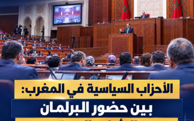 احزاب