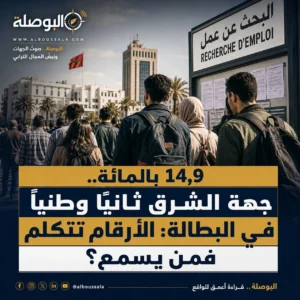 البطالة Lwsoptimized 300x300