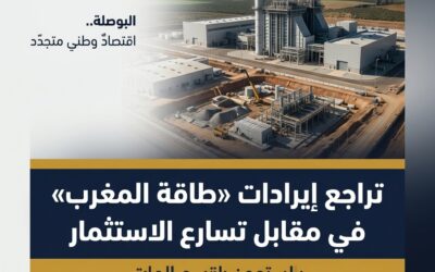 طاقة المغرب