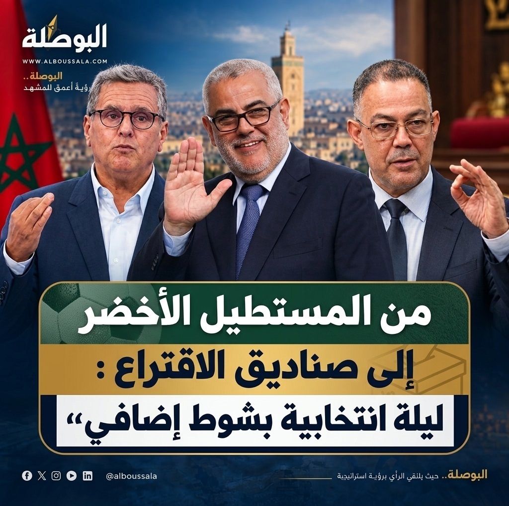election