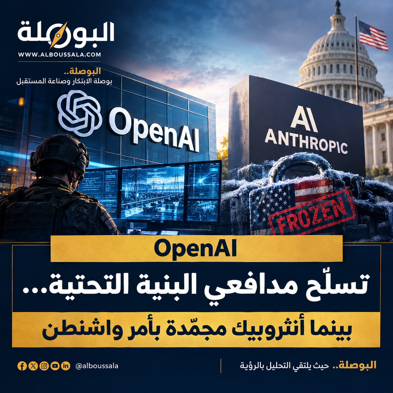 openai