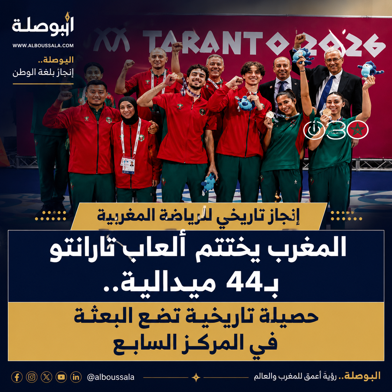 تورانتو