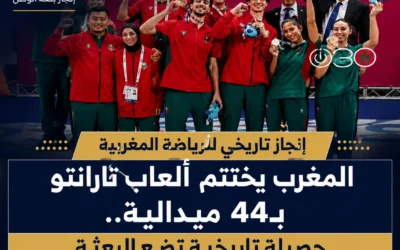 تورانتو