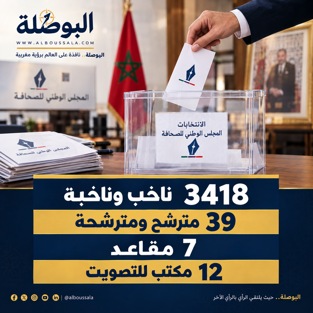 39 مترشحا و7 مقاعد.. انتخابات الصحافيين أمام اختبار التمثيلية والثقة صورة تعبيرية