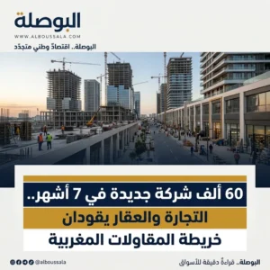 اقتصاد 300x300