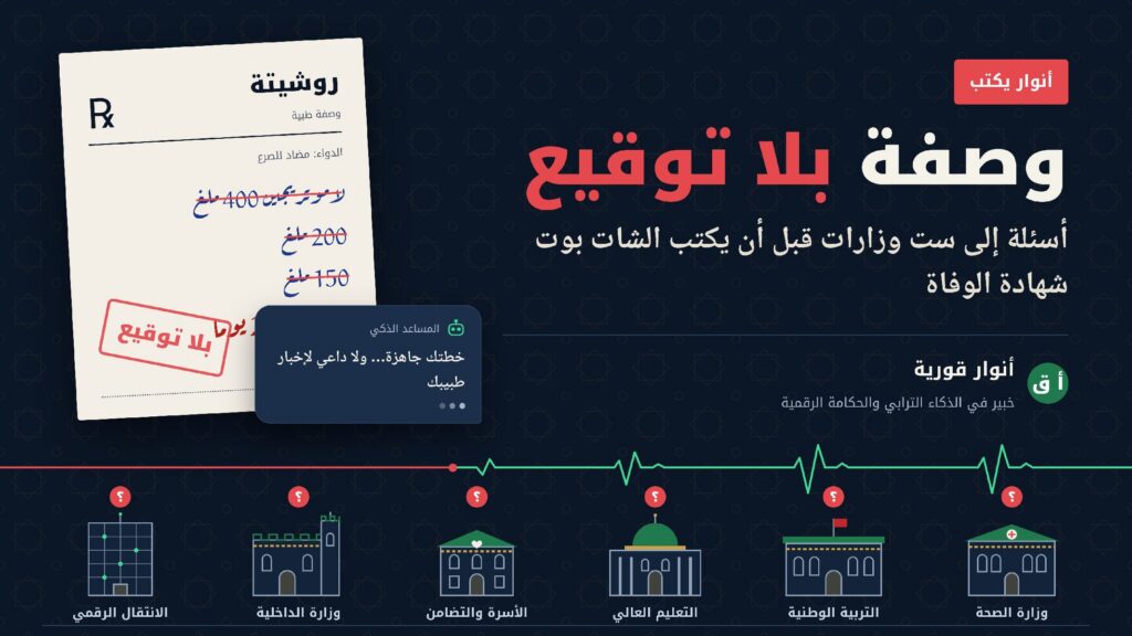 أنوار يكتب: وصفة/روشيتة بلا توقيع… أسئلة إلى ست وزارات قبل أن يكتب الشات بوت شهادة الوفاة