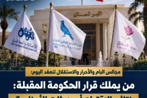 من يملك قرار الحكومة المقبلة: نتائج الاقتراع أم هيئات الأحزاب؟ حكومة منصوري Lwsoptimized 300x200